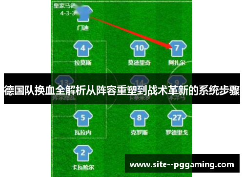 德国队换血全解析从阵容重塑到战术革新的系统步骤 德国队换血全解析从阵容重塑到战术革新的系统步骤