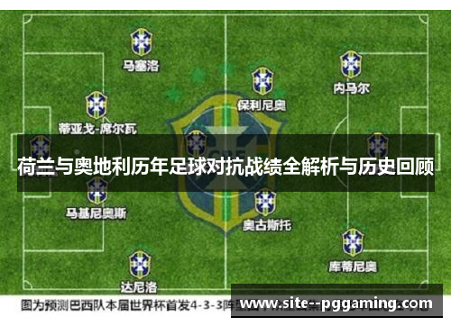 荷兰与奥地利历年足球对抗战绩全解析与历史回顾