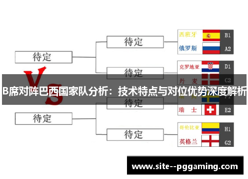 B席对阵巴西国家队分析:技术特点与对位优势深度解析 B席对阵巴西国家队分析:技术特点与对位优势深度解析