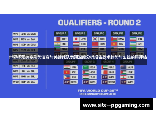 世界杯预选赛形势演变与关键球队表现深度分析报告战术趋势与出线前景评估 世界杯预选赛形势演变与关键球队表现深度分析报告战术趋势与出线前景评估