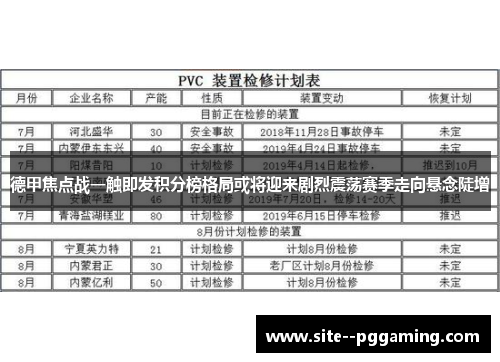 德甲焦点战一触即发积分榜格局或将迎来剧烈震荡赛季走向悬念陡增
