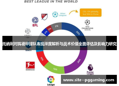 托纳利对阵德甲球队表现深度解析与战术价值全面评估及影响力研究 托纳利对阵德甲球队表现深度解析与战术价值全面评估及影响力研究