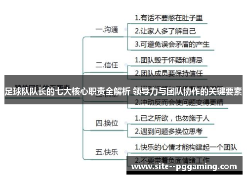足球队队长的七大核心职责全解析 领导力与团队协作的关键要素